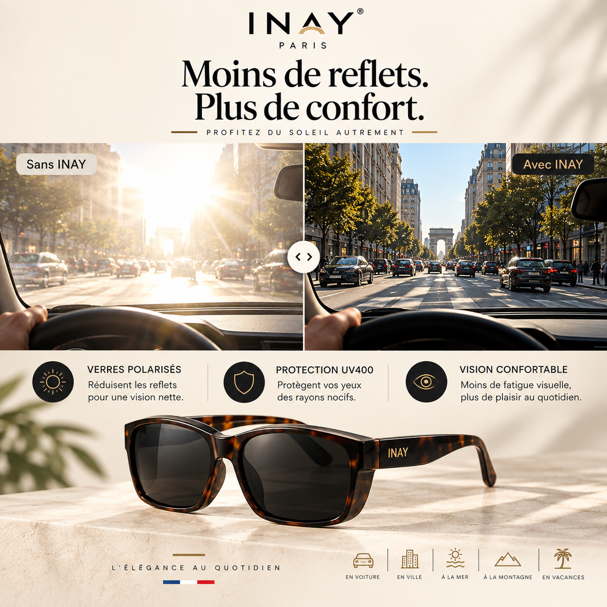 Surlunettes INAY : moins de reflets grâce aux verres polarisés